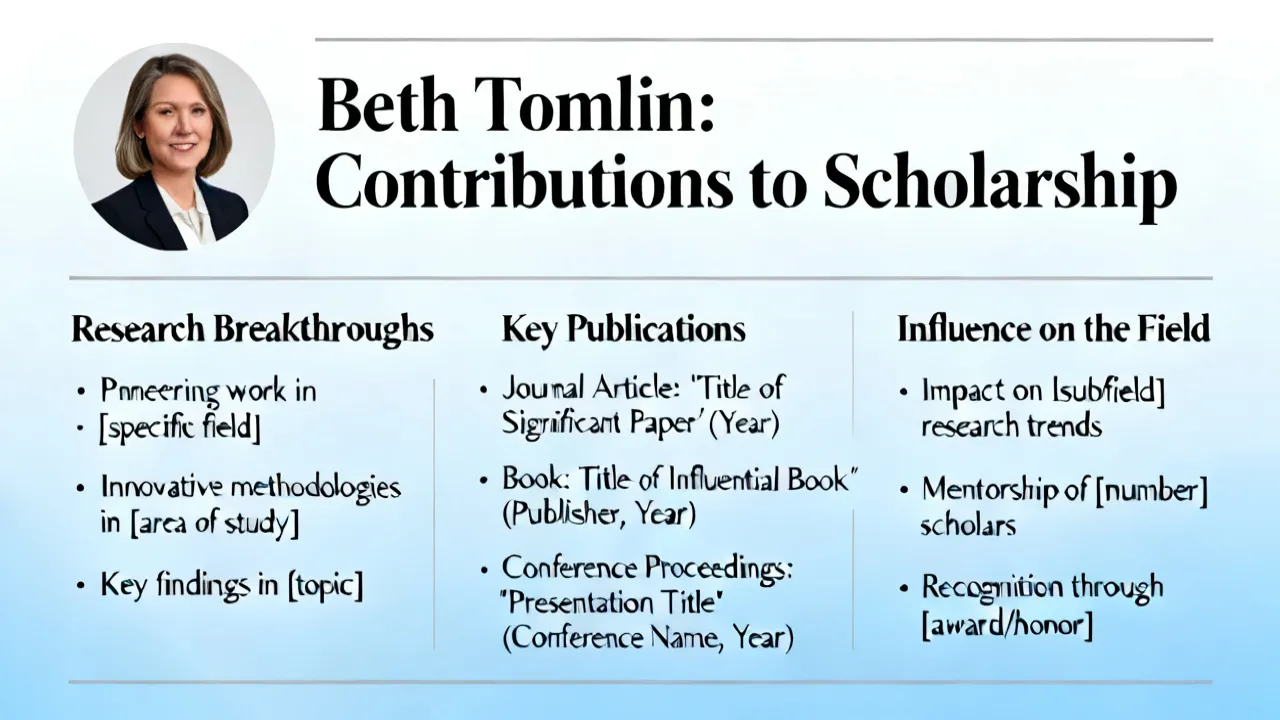 The Influence of Beth Tomlin